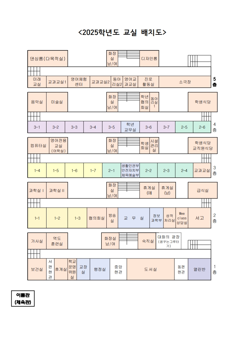 2025학년도 교실 배치도_1